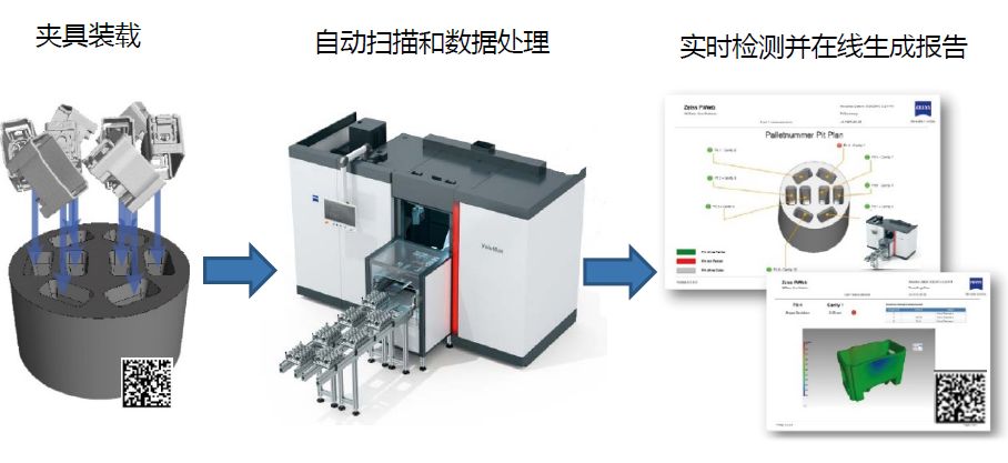 双鸭山双鸭山蔡司双鸭山工业CT